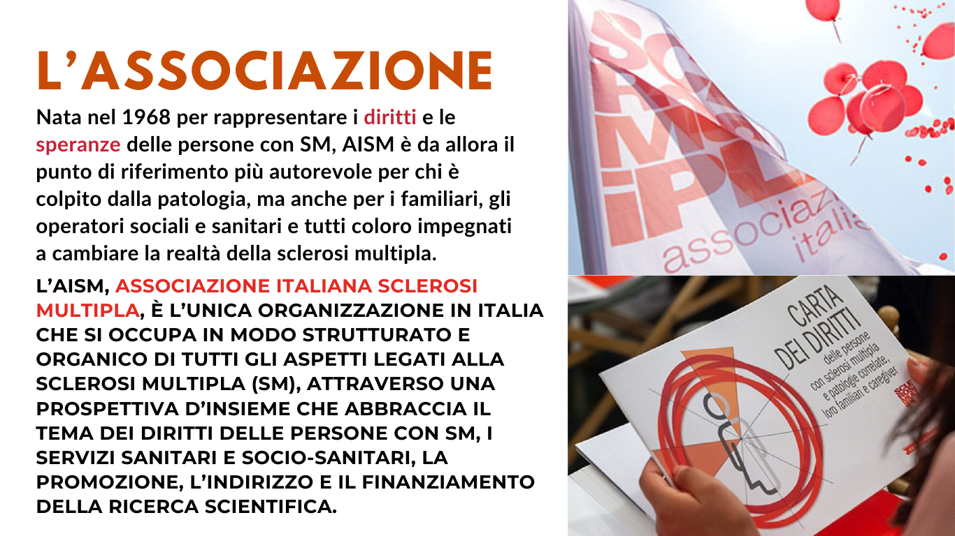 l'associazione